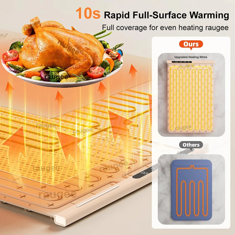 Food Warmer Mat