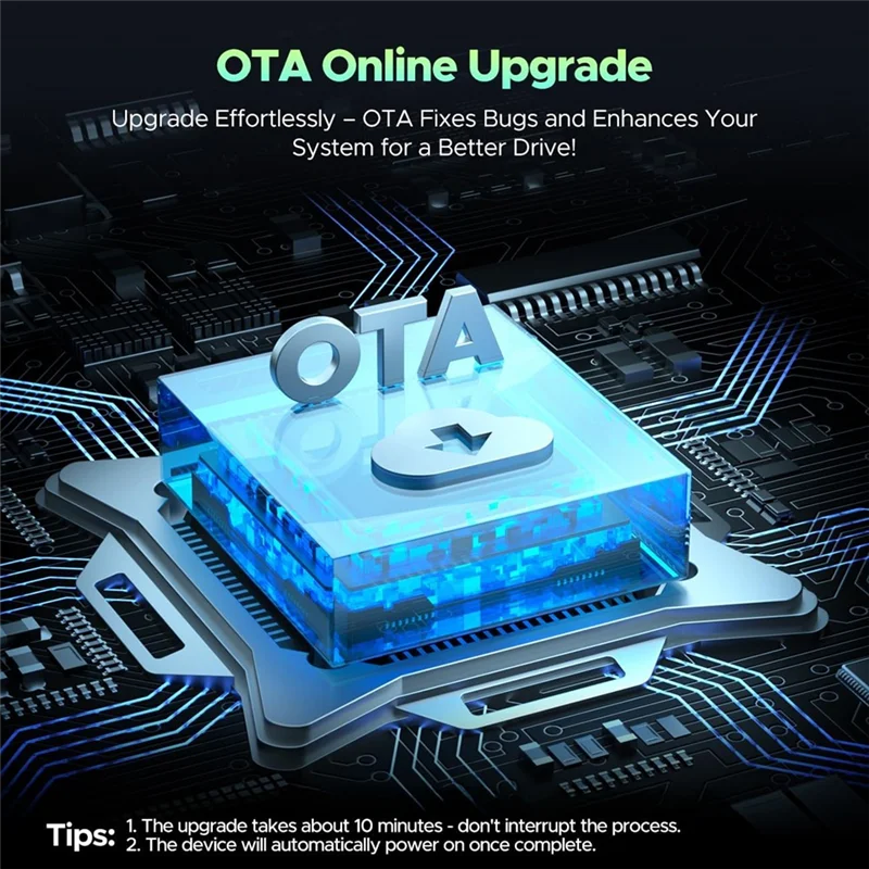 3-in-1 PlayBox Apple Carplay/Android Auto