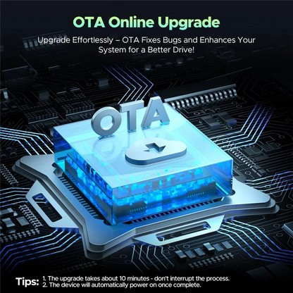 3-in-1 PlayBox Apple Carplay/Android Auto